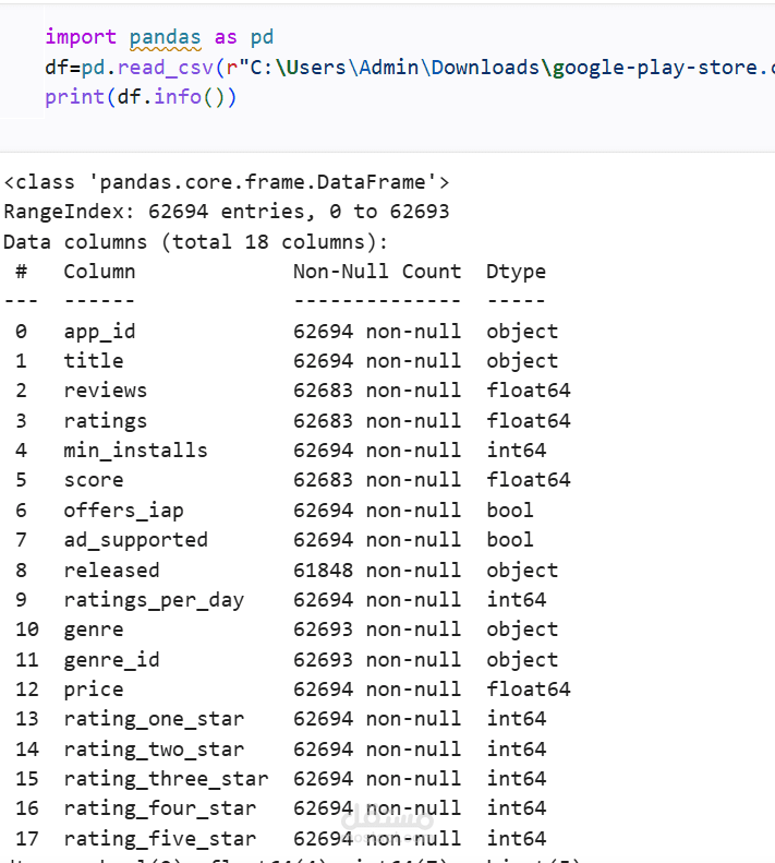 cleaning  data