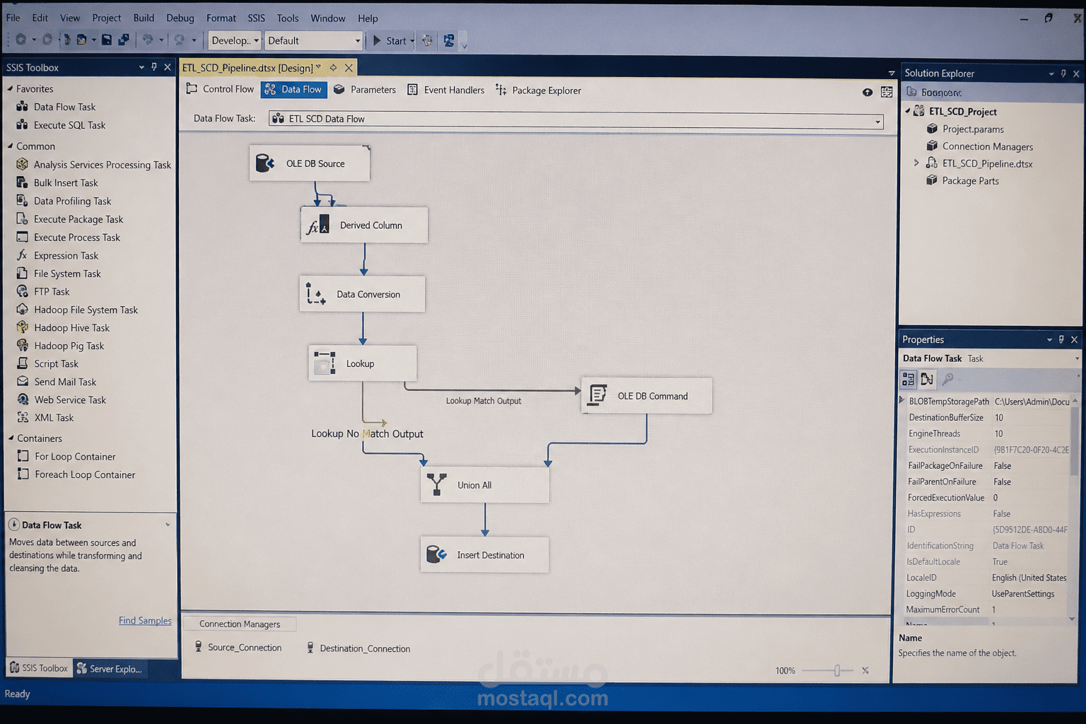 ETL Data Pipeline باستخدام SSIS مع Slowly Changing Dimension (SCD) وتحويل البيانات