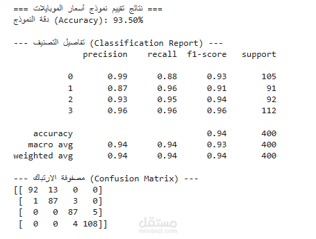 Mobile Price Classification