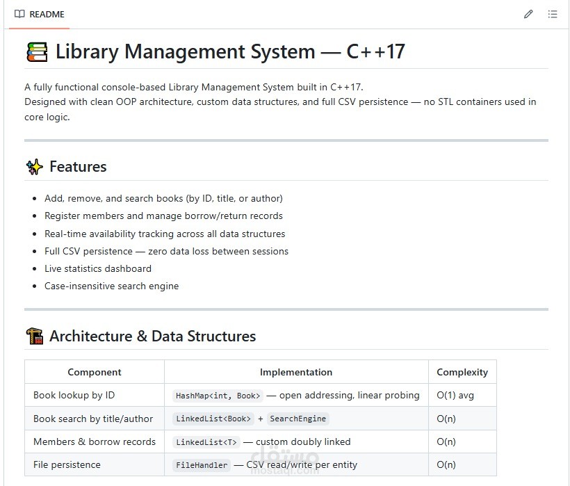 Library Management System — C++ with Custom HashMap & LinkedList