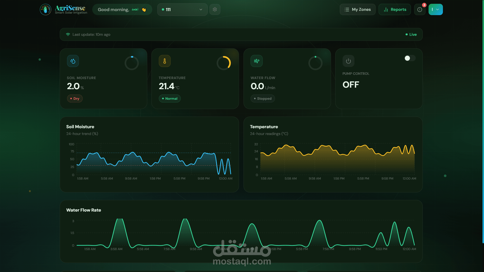 منصة AgriSense للزراعة الذكية والري الآلي (.NET & React)