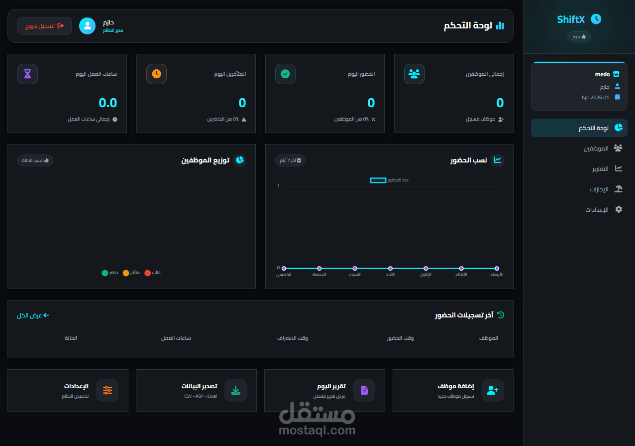 منصة ShiftX مصر