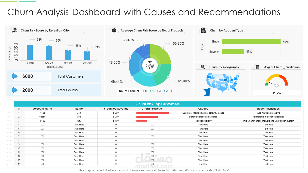 Spam Email Classification using Natural Language Processing (NLP