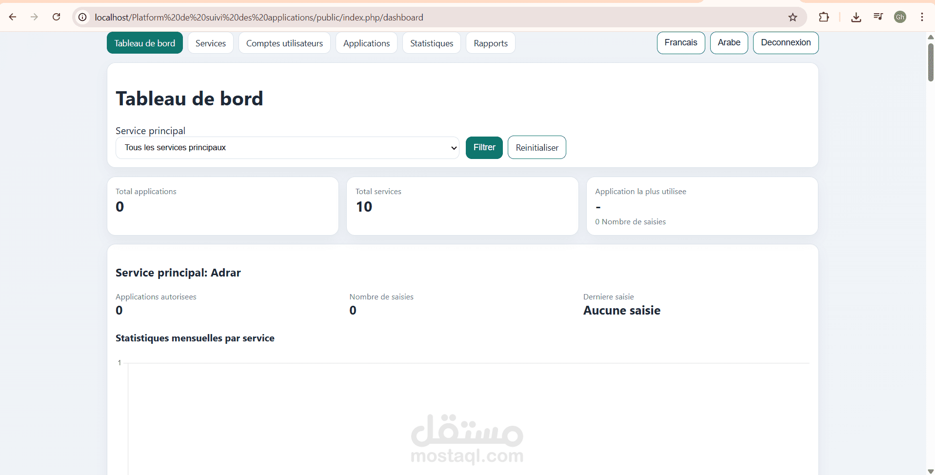 plateforme de suivi des applications