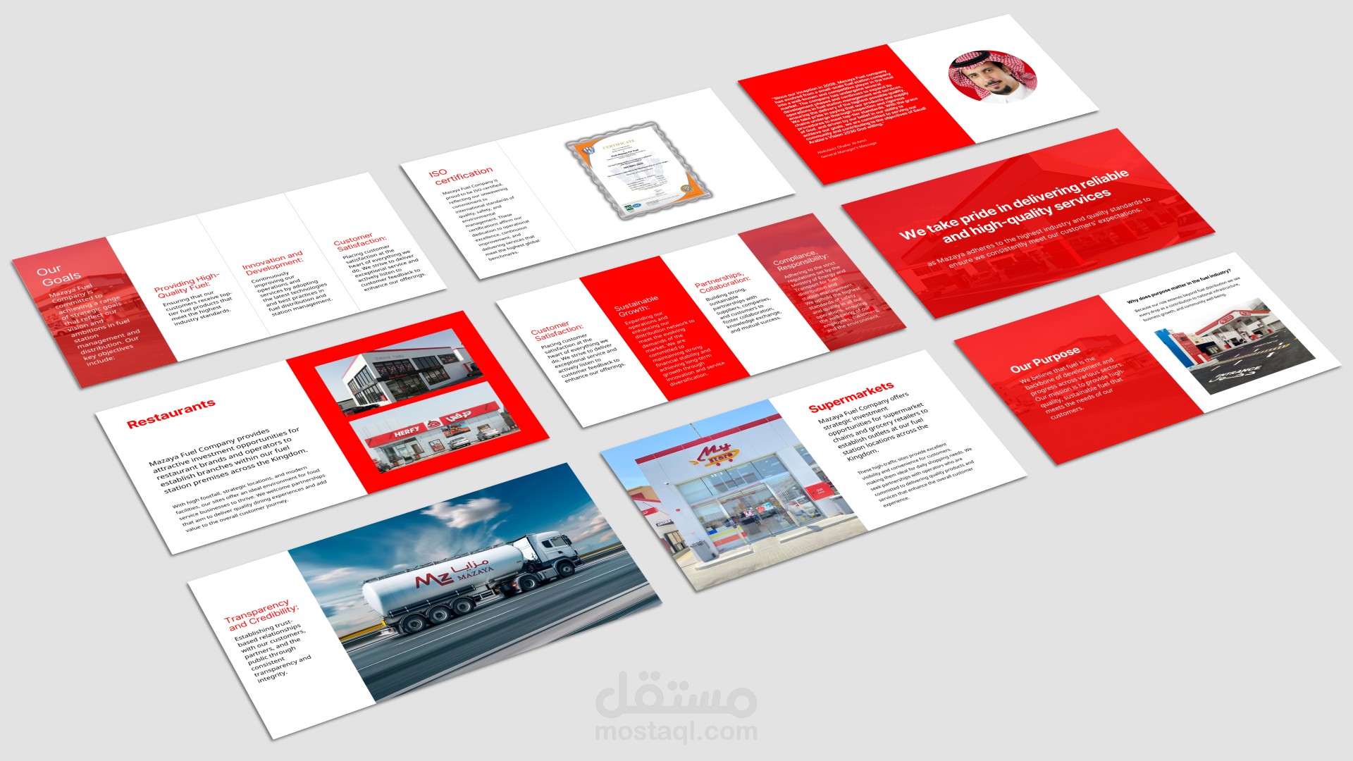 Presentation design