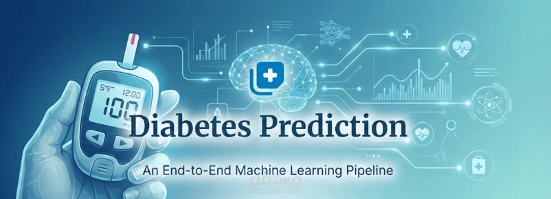 Diabetes Prediction  Model  Using Machine Learning