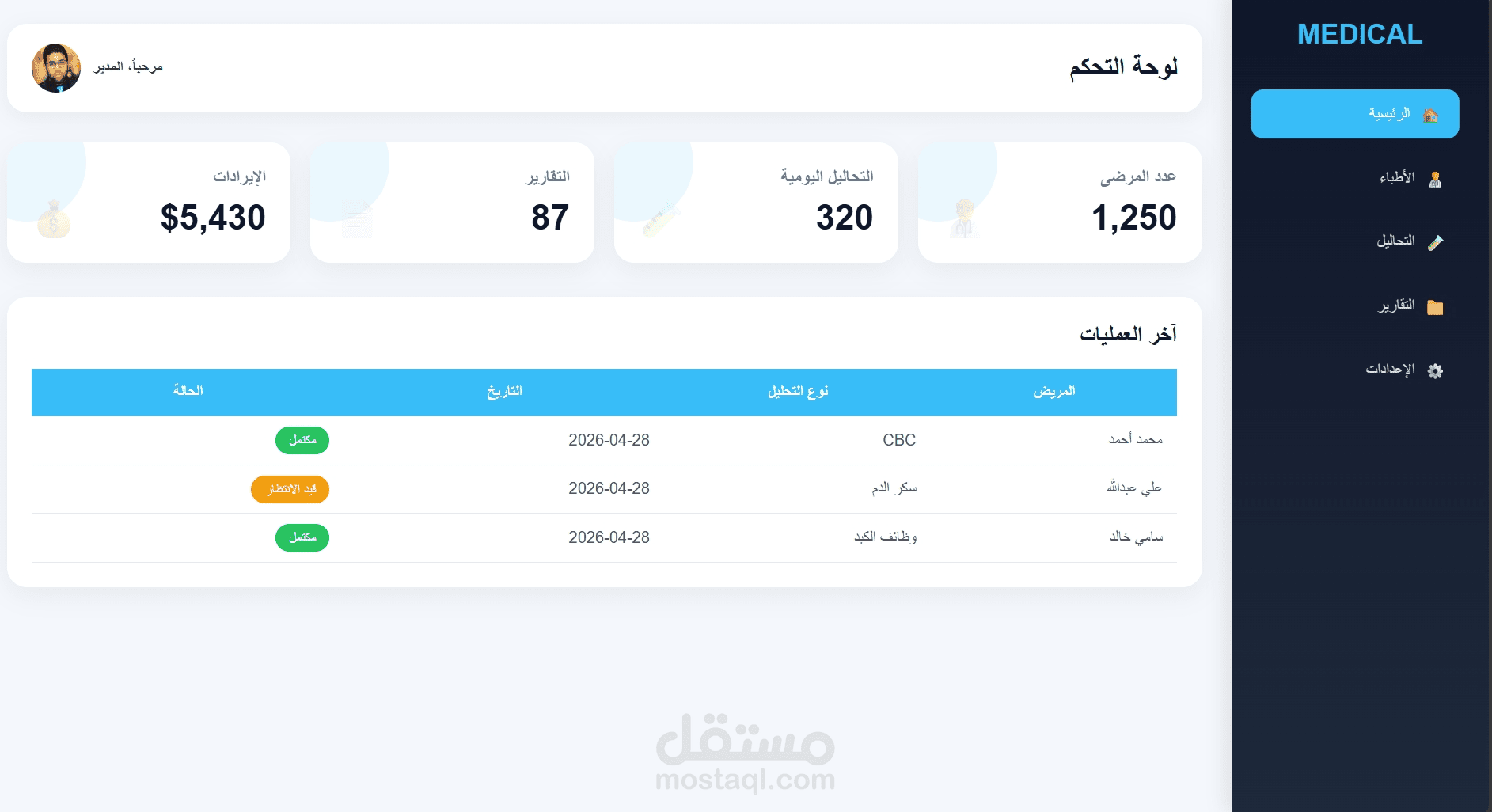 لوحة ادارة احترافية