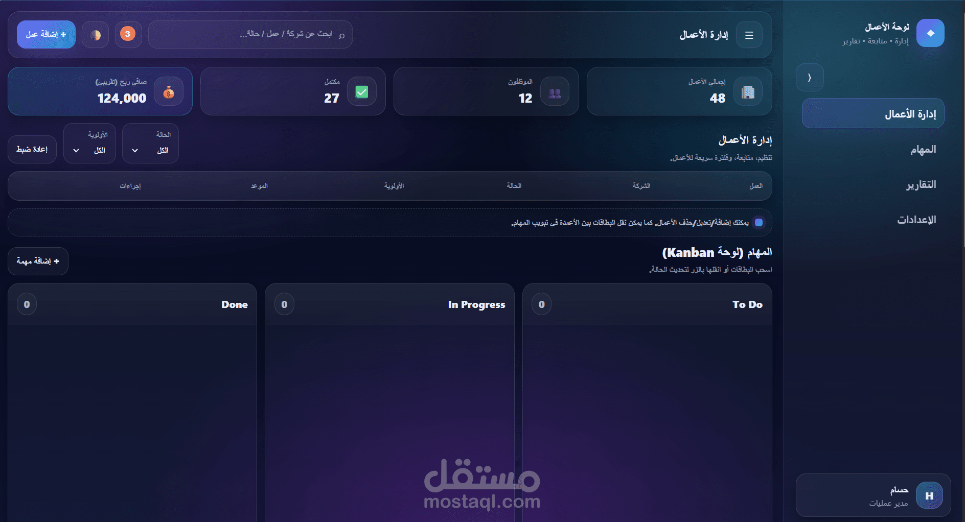 واجهة احترافية لوحة تحكم ادارة اعمال