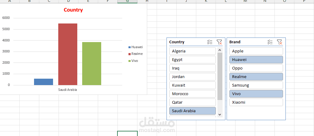 نشاء نظام مبيعات كامل على Excel بسهولة واحتراف