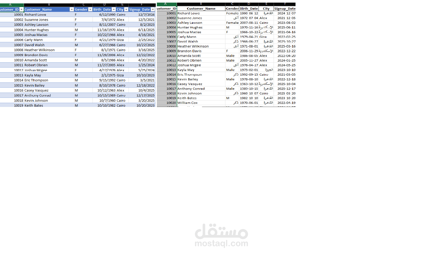 خدمة تنظيف وتحضير البيانات باستخدام Excel (Data Cleaning)