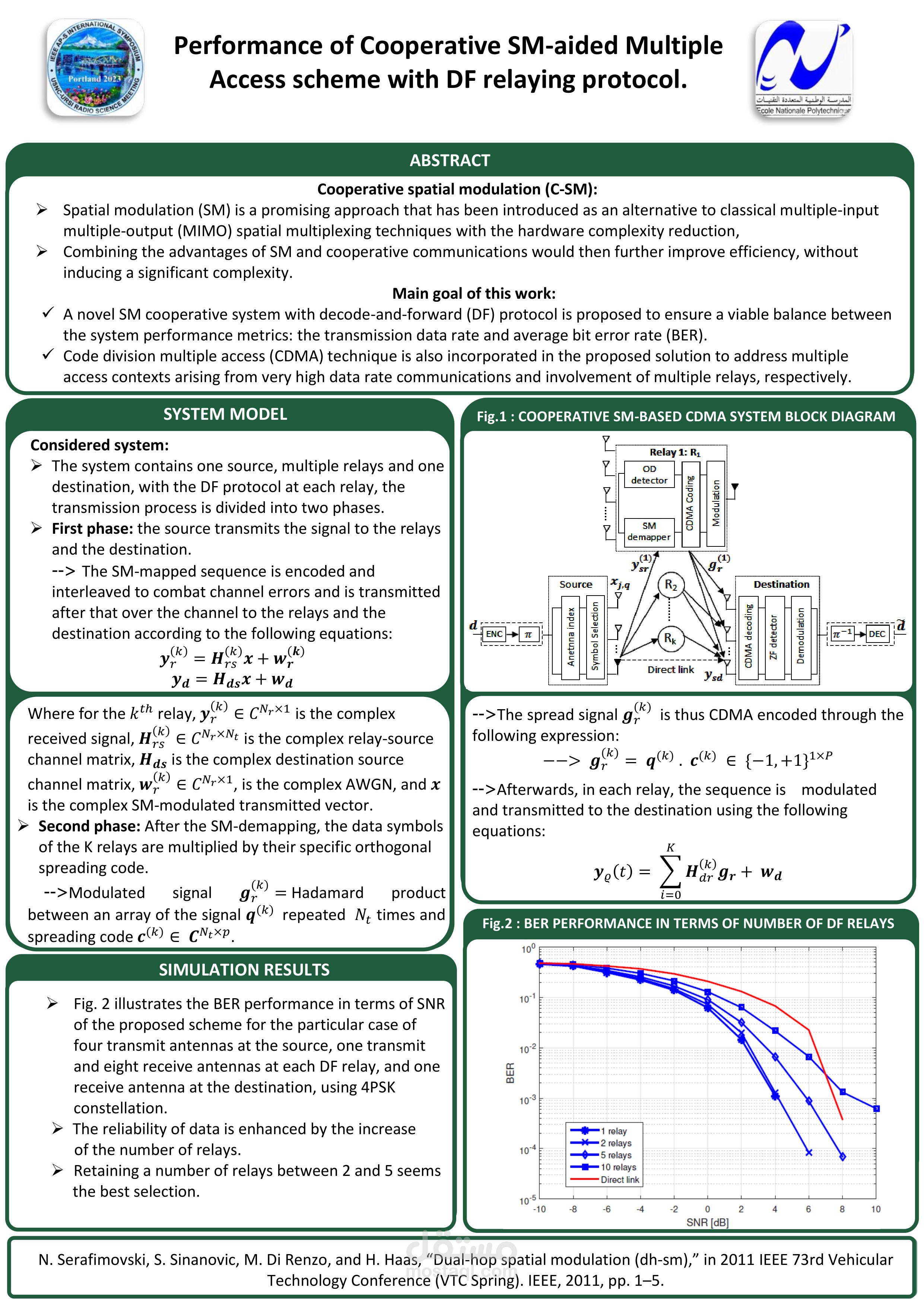بوستار Poster لمحاضرة أكاديمية