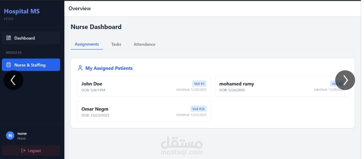 esigning & Delivering a Scalable Hospital Management System