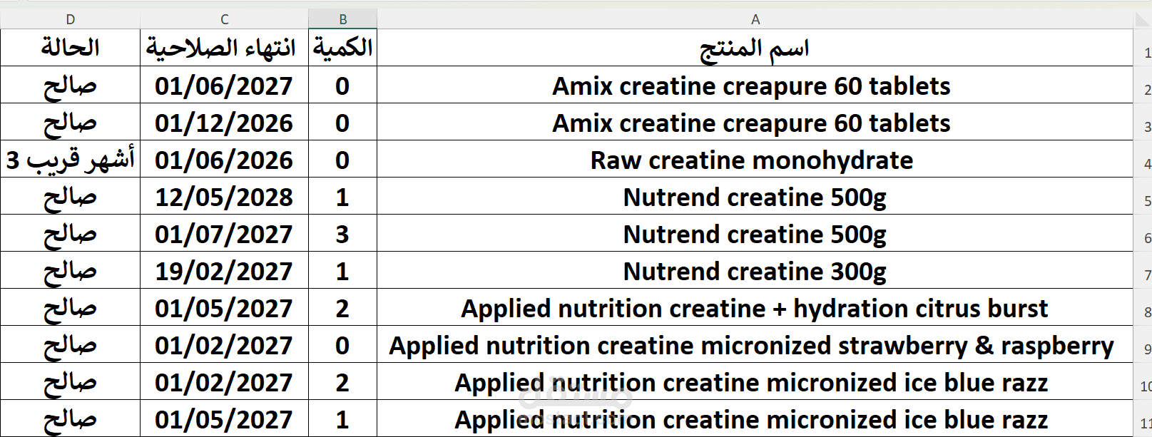 ستور انرجى