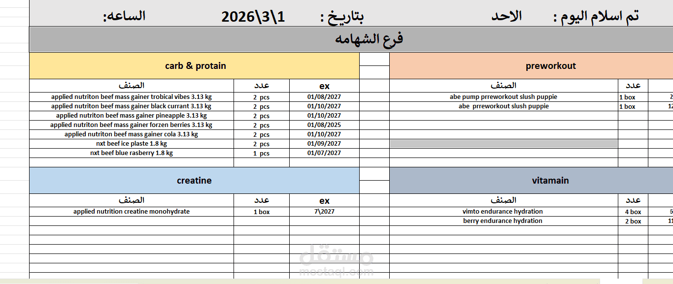 استور انرجى