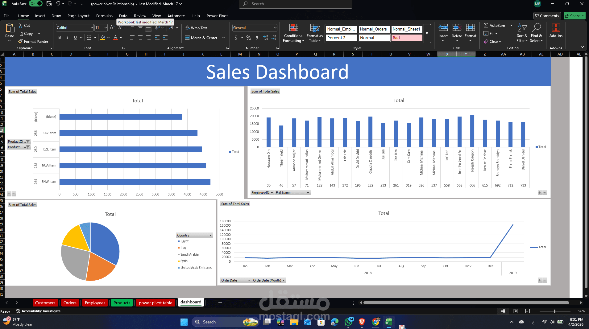 dashboard