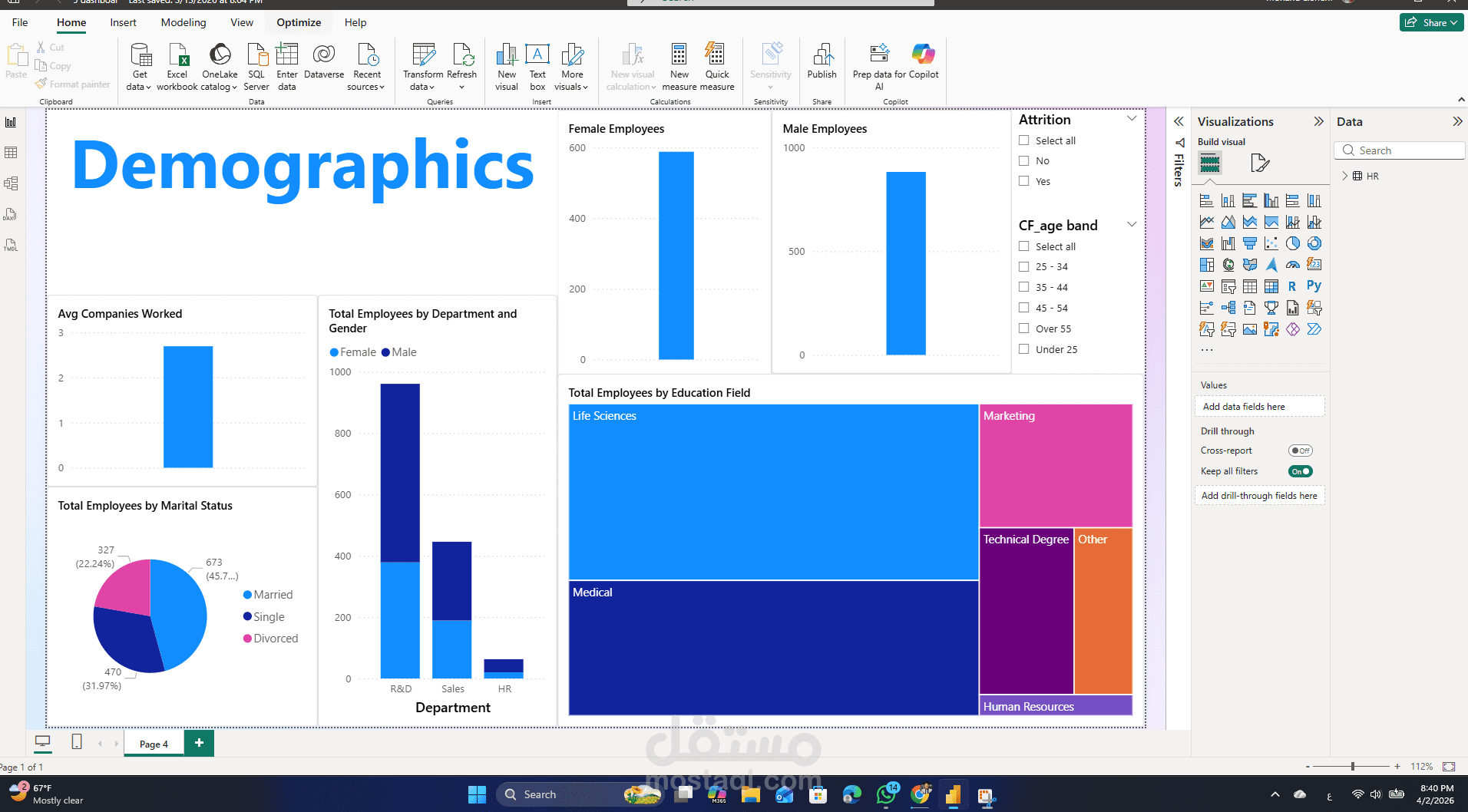 power bi