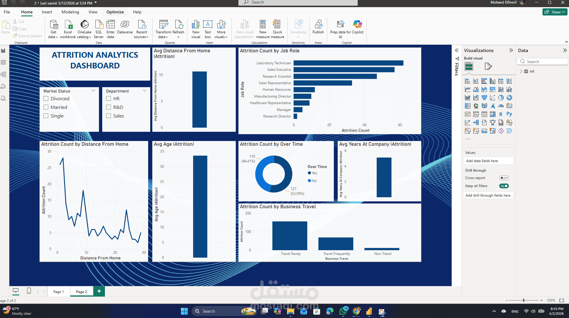 another dashboard