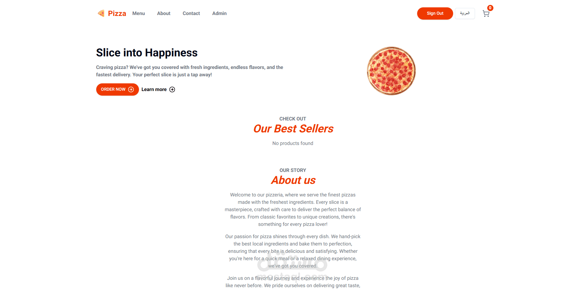 بناء متجر إلكتروني متكامل للمطاعم متعدد اللغات (عربي/إنجليزي)