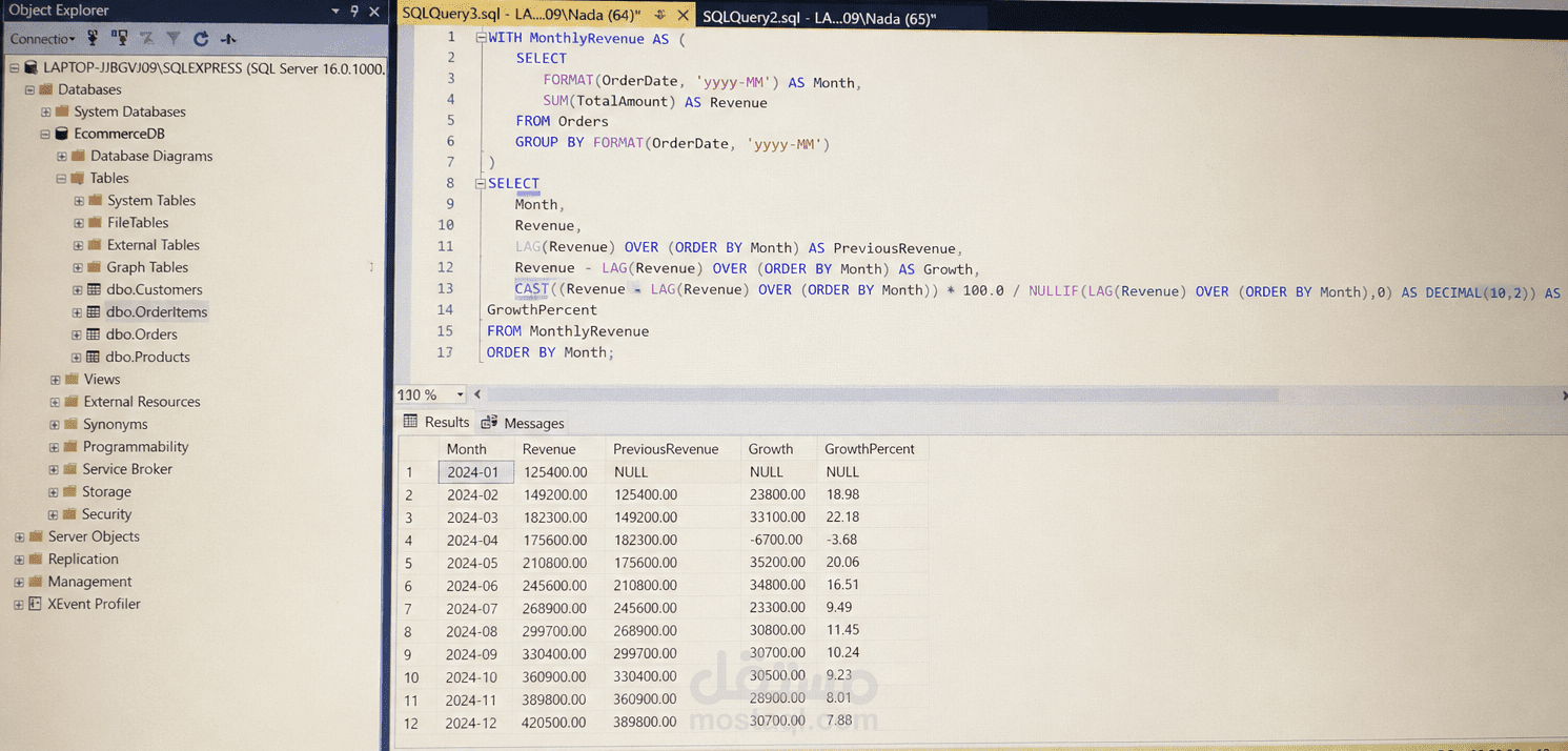 E-Commerce Sales Analysis (SQL Server Project)
