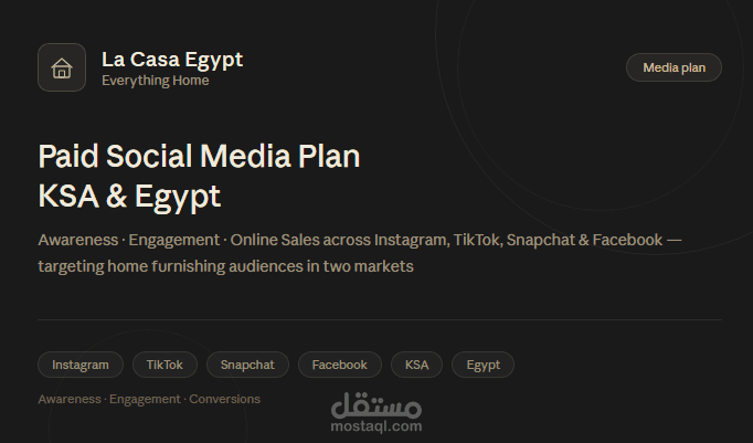 ميديا بلان لـ La Casa Egypt براند أثاث وديكور | مصر والسعودية