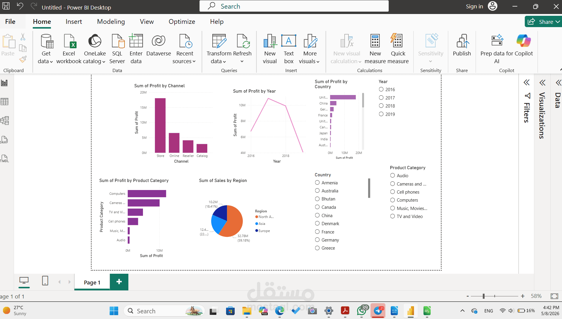 تحليل البيانات وتصميم Dashboard احترافية بـ Power BI