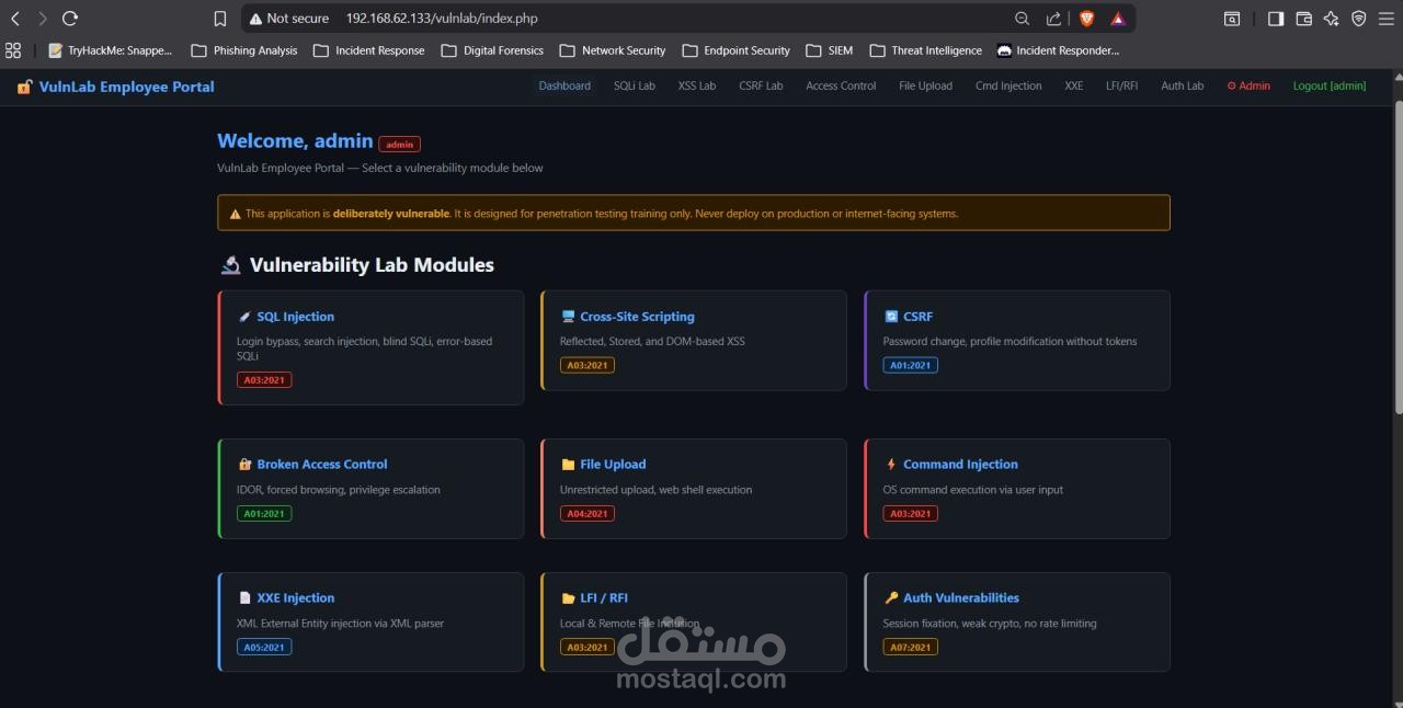 VulnLab