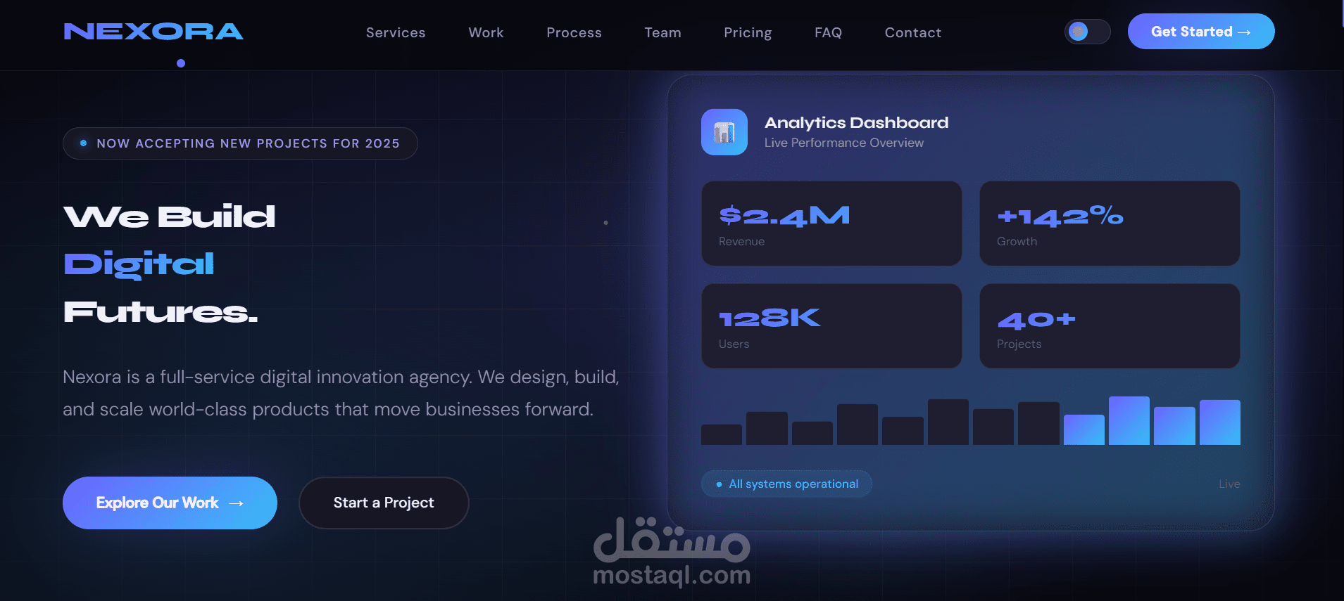 مشروع  Build Digital Futures