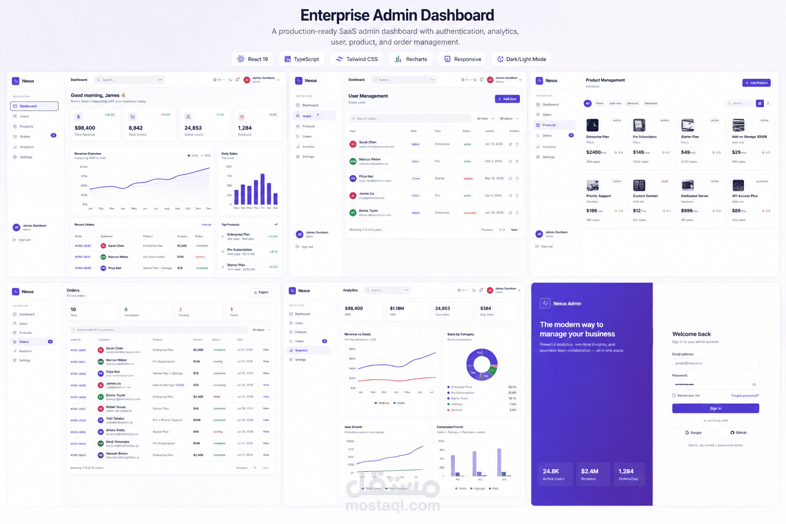 تطوير لوحة تحكم إدارية متقدمة (Enterprise Admin Dashboard) بتصميم عصري ومتجاوب