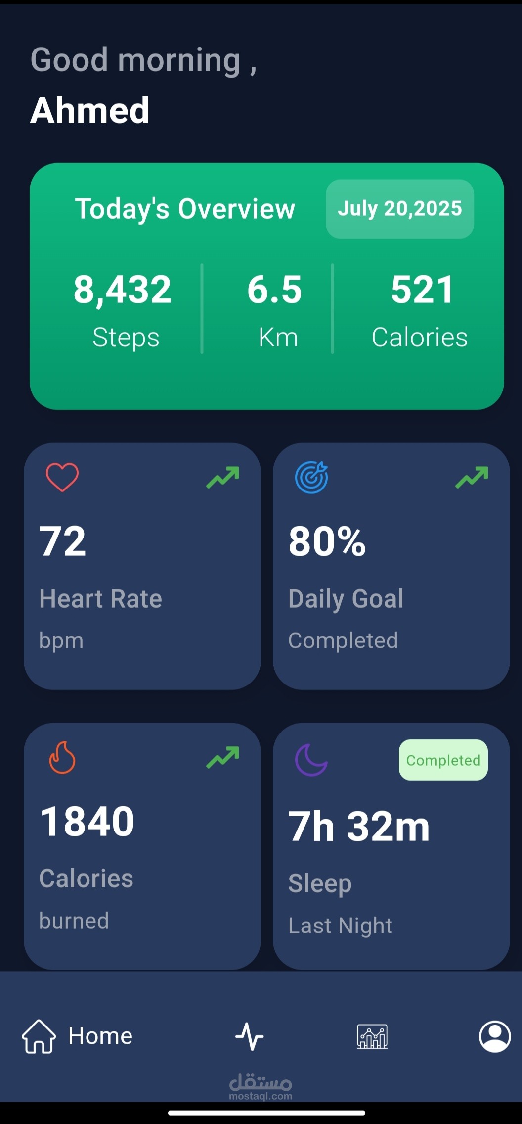 Health