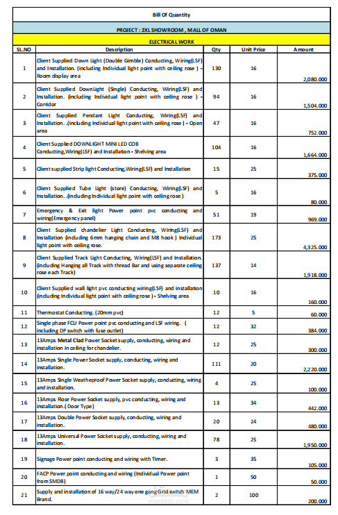 حصر كميات وتسعير