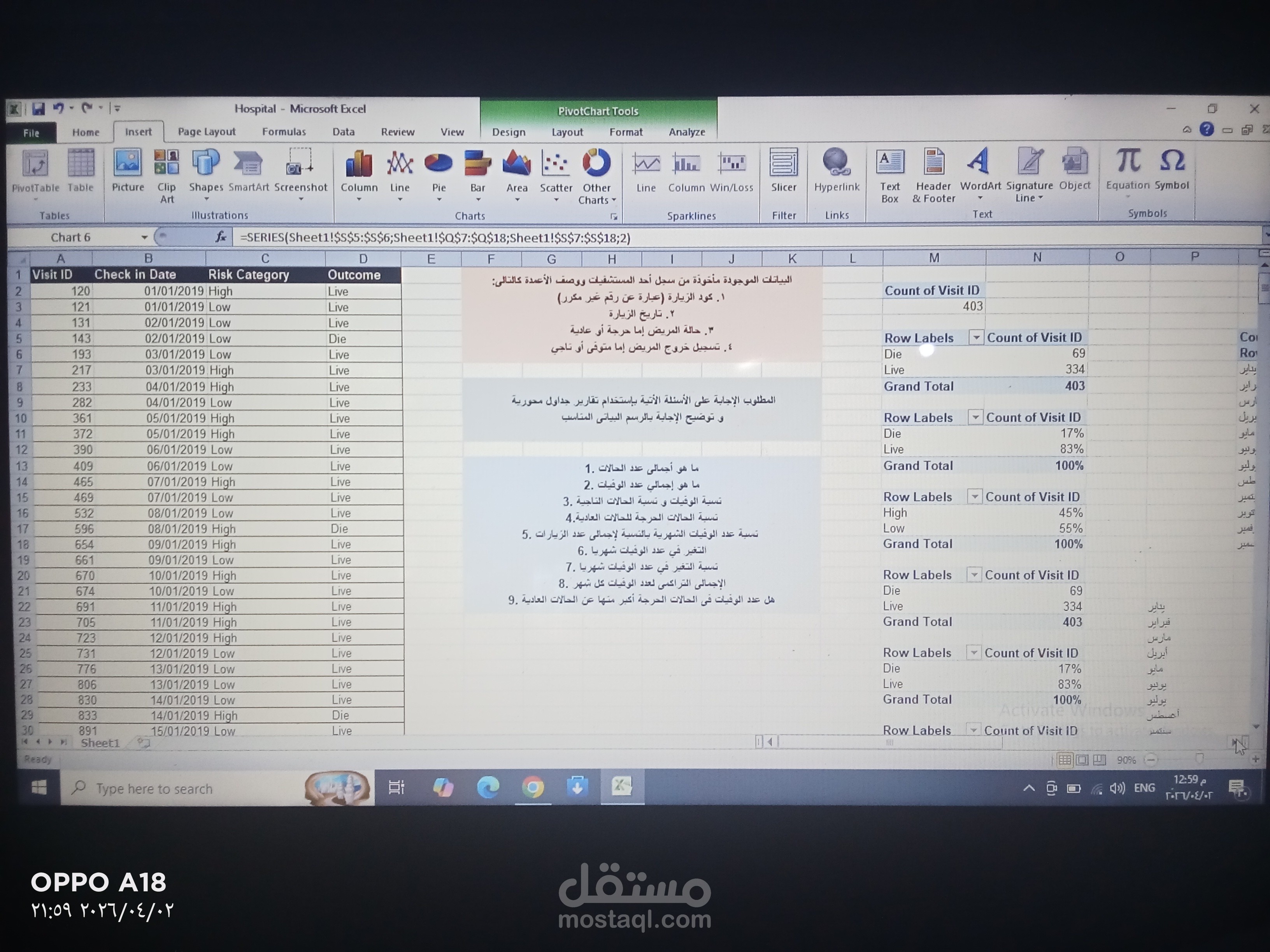 مشروع مستشفي