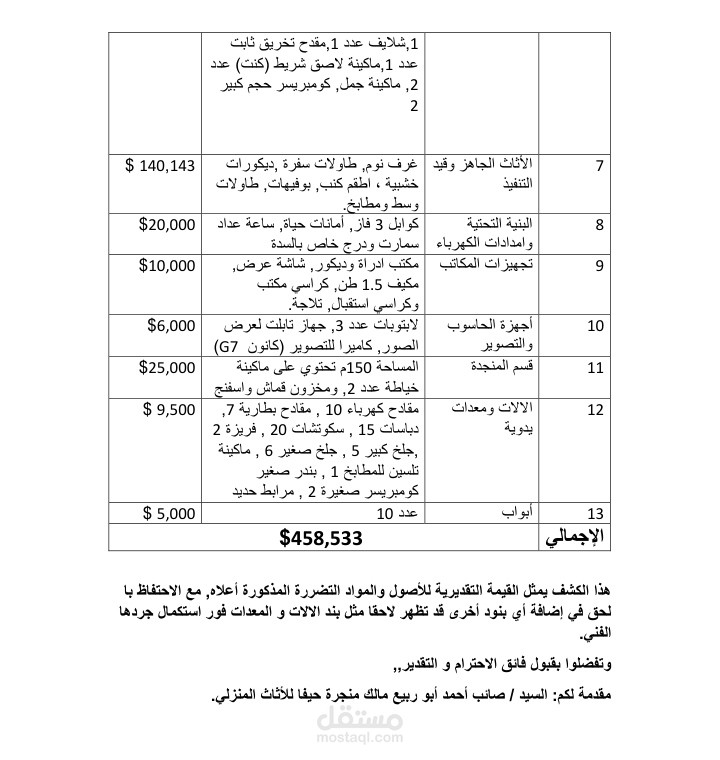 كتابة تقرير