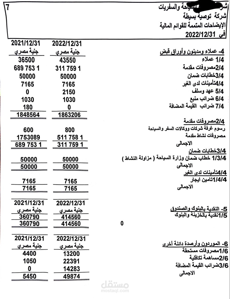 إيضاحات متممة للقوائم المالية