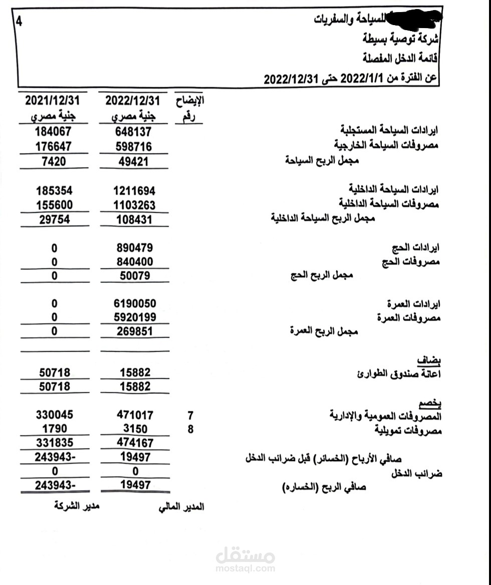 قائمة الدخل