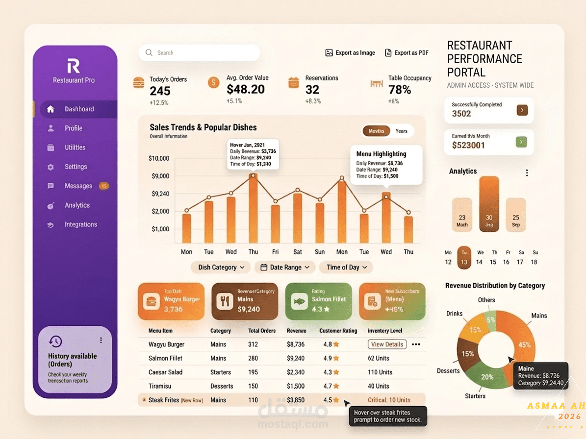 نظام تحليل أداء المطاعم (Restaurant Pro)