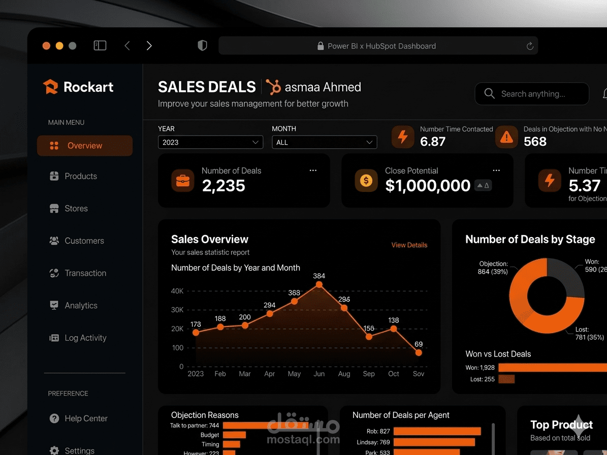 لوحة بيانات مبيعات HubSpot (Sales Deals