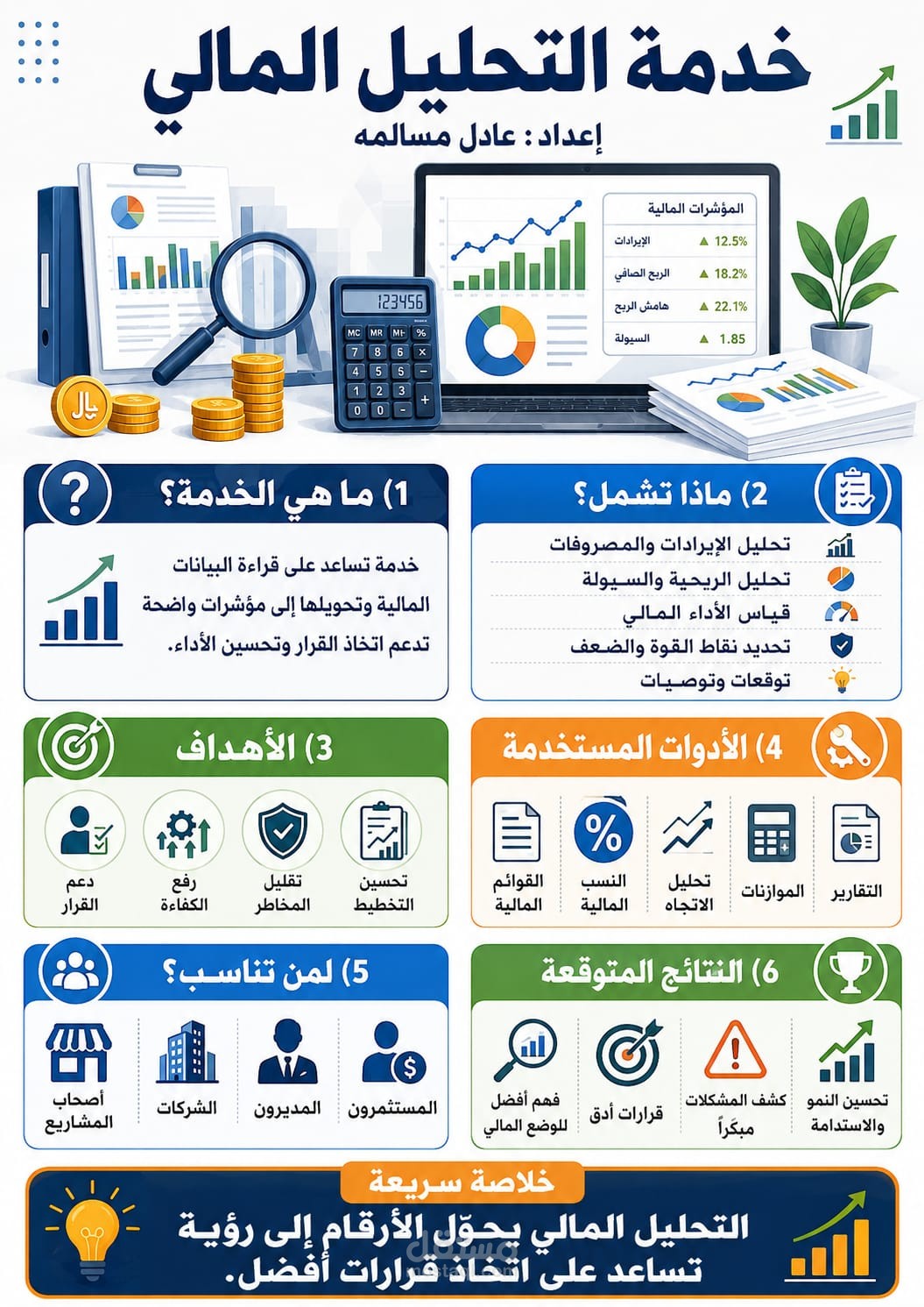 تحليل القوائم المالية بطريقة سلسة ومفهومة