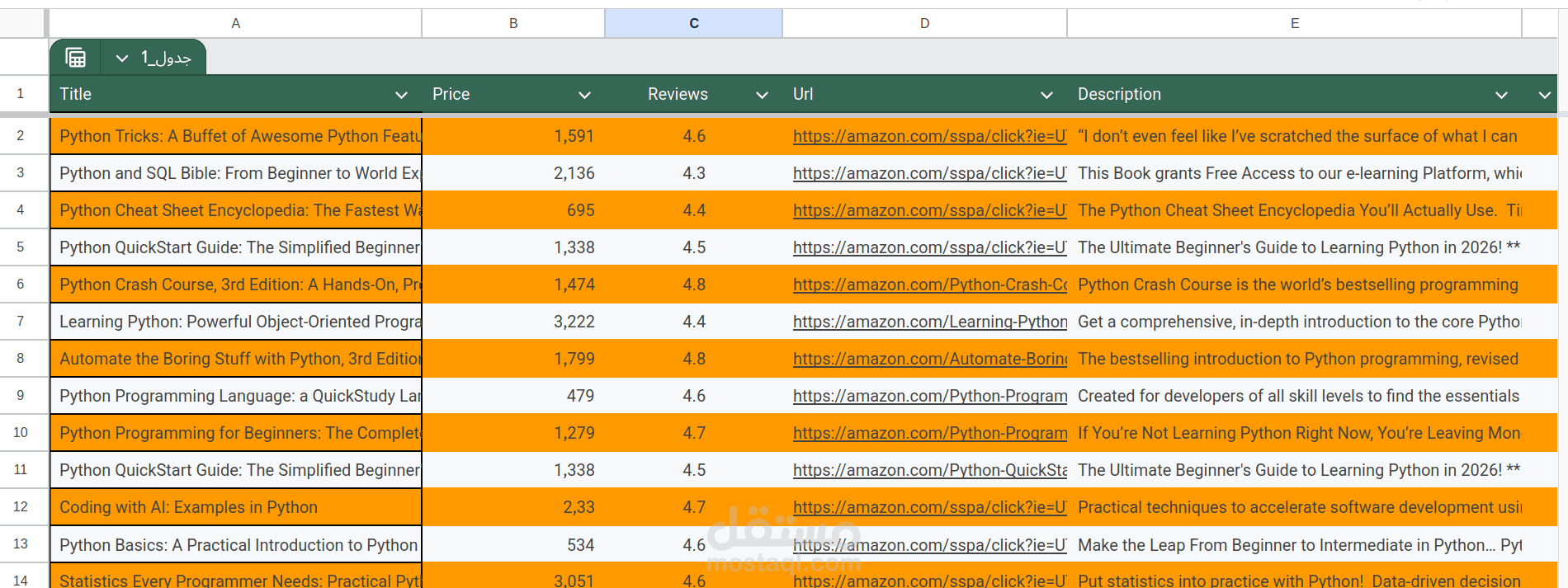 استخراج بيانات من امازون Amazon web scraping