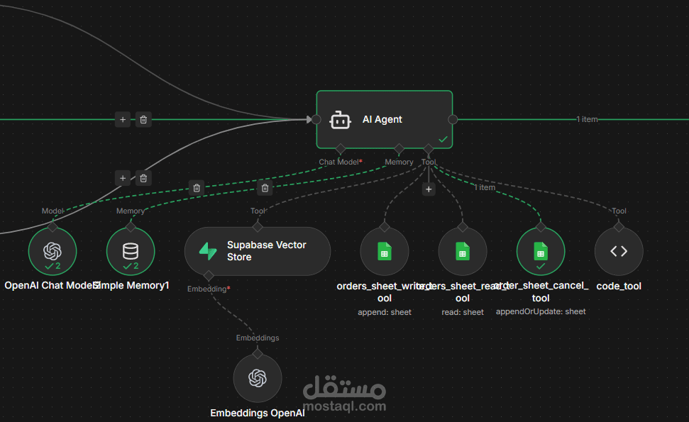Customer Support AI Agent (وكيل دعم عملاء ذكي)