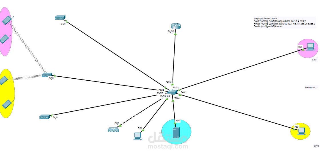 تصميم شبكة باستخدام Cisco Packet Tracer يعتمد على Router-on-a-Stick لربط عدة VLANs من خلال راوتر واحد،