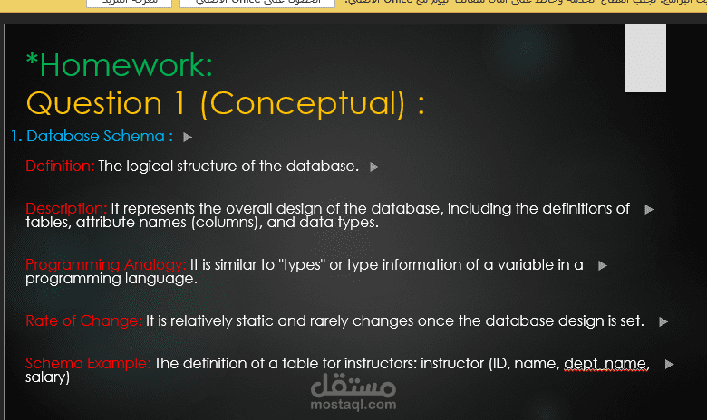 تصميم عرض تقديمي احترافي على PowerPoint