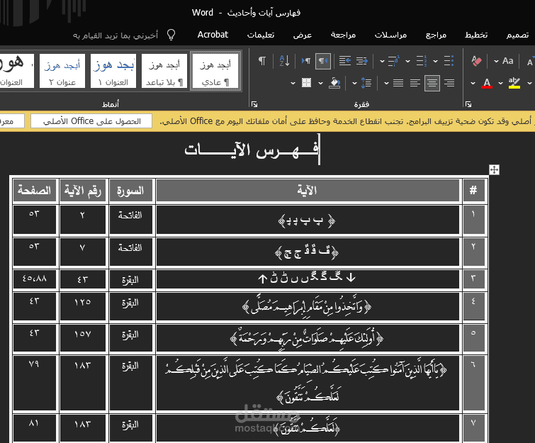 كتابة محتوى عربي عالي الجودة