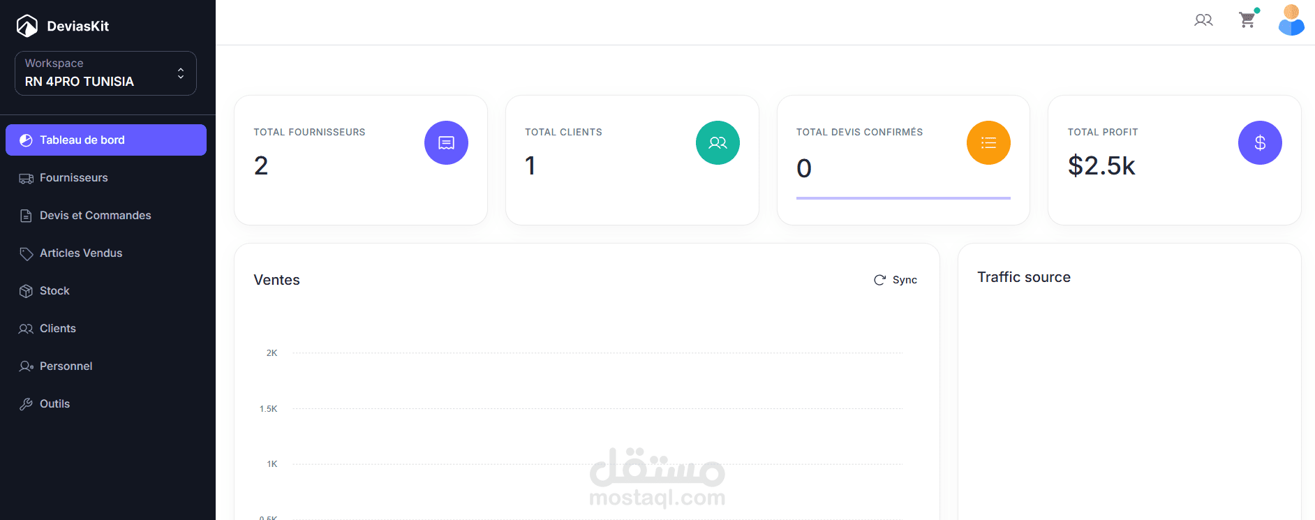 نظام الإدارة المتكاملة للمؤسسات