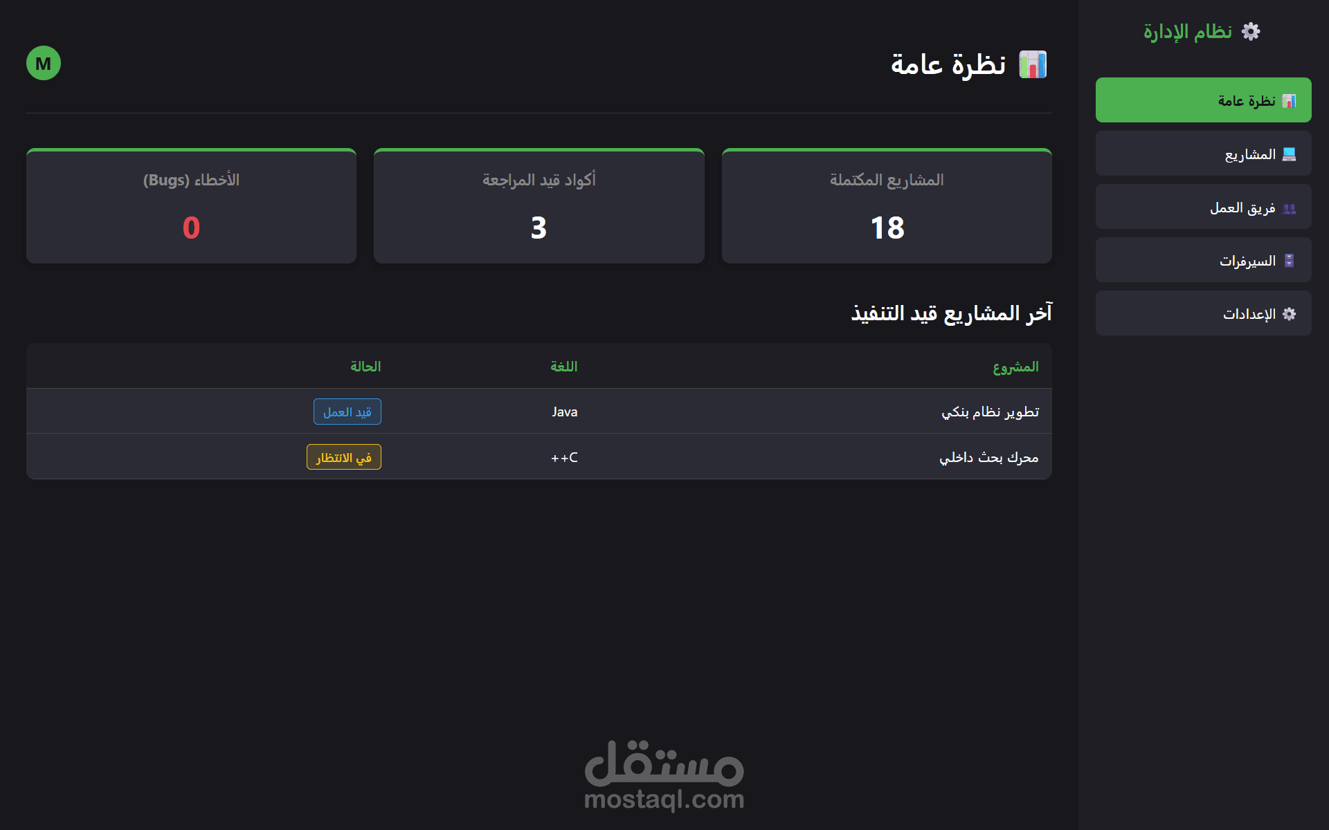 لوحة تحكم إدارية (Admin Dashboard) متكاملة