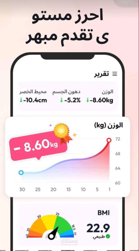 فقدان الوزن للنساء في المنزل