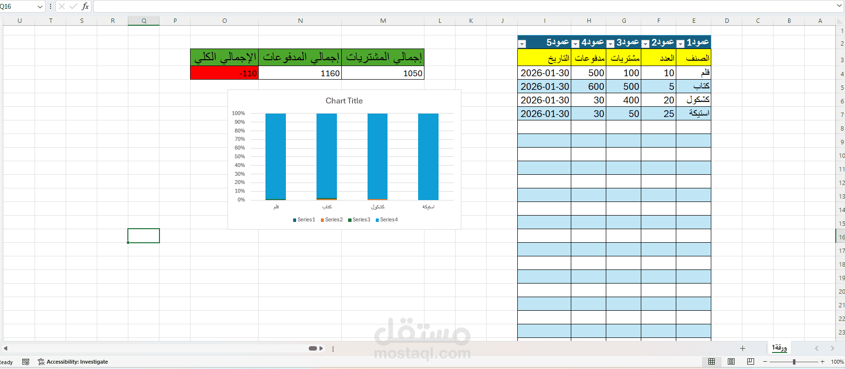 تصميم نظام محاسبي لمتابعة المشتريات والمدفوعات وتقاريرها البيانية