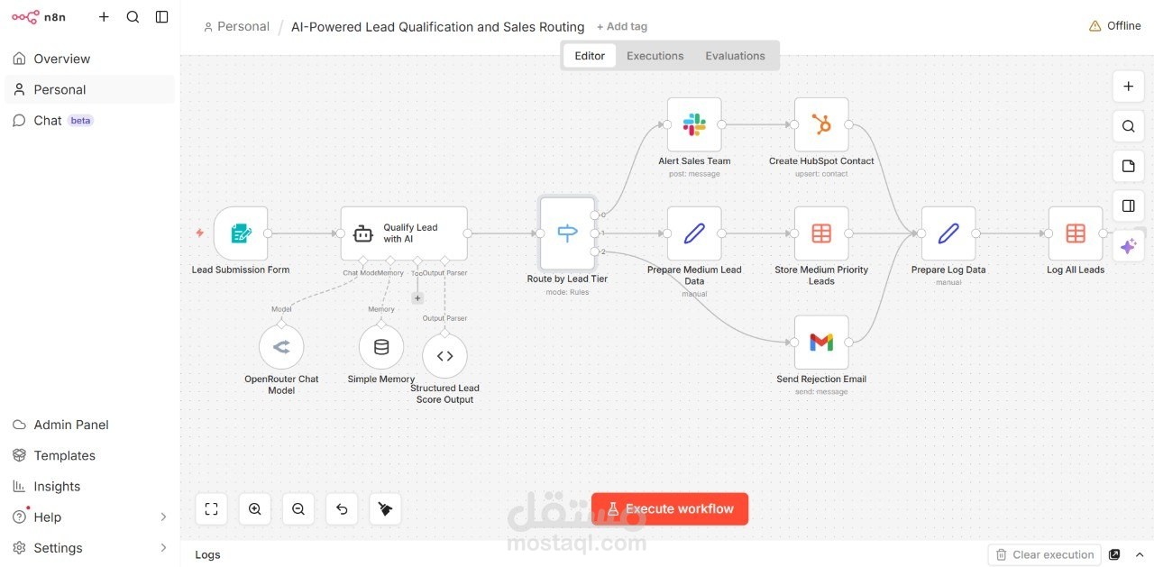 أتمتة تأهيل العملاء المحتملين وتوجيههم بالذكاء الاصطناعي (AI Lead Qualification & Routing)