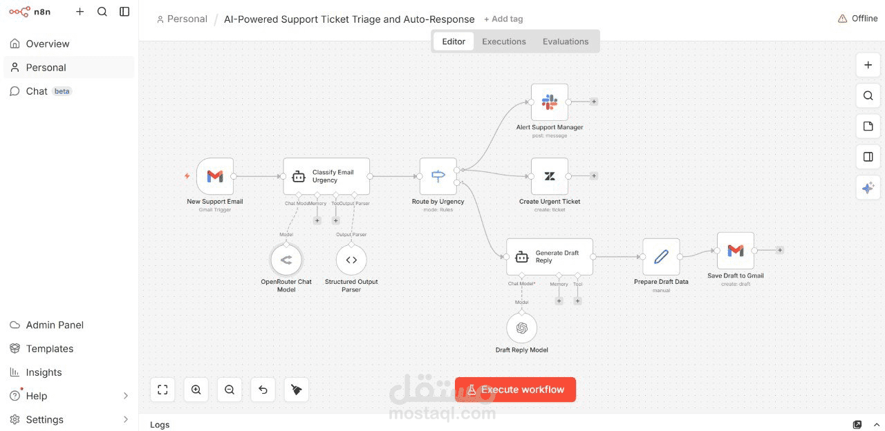 الفرز الذكي لرسائل الدعم الفني بناءً على المشاعر (Intelligent Support Ticket Triage & Sentiment Analysis)