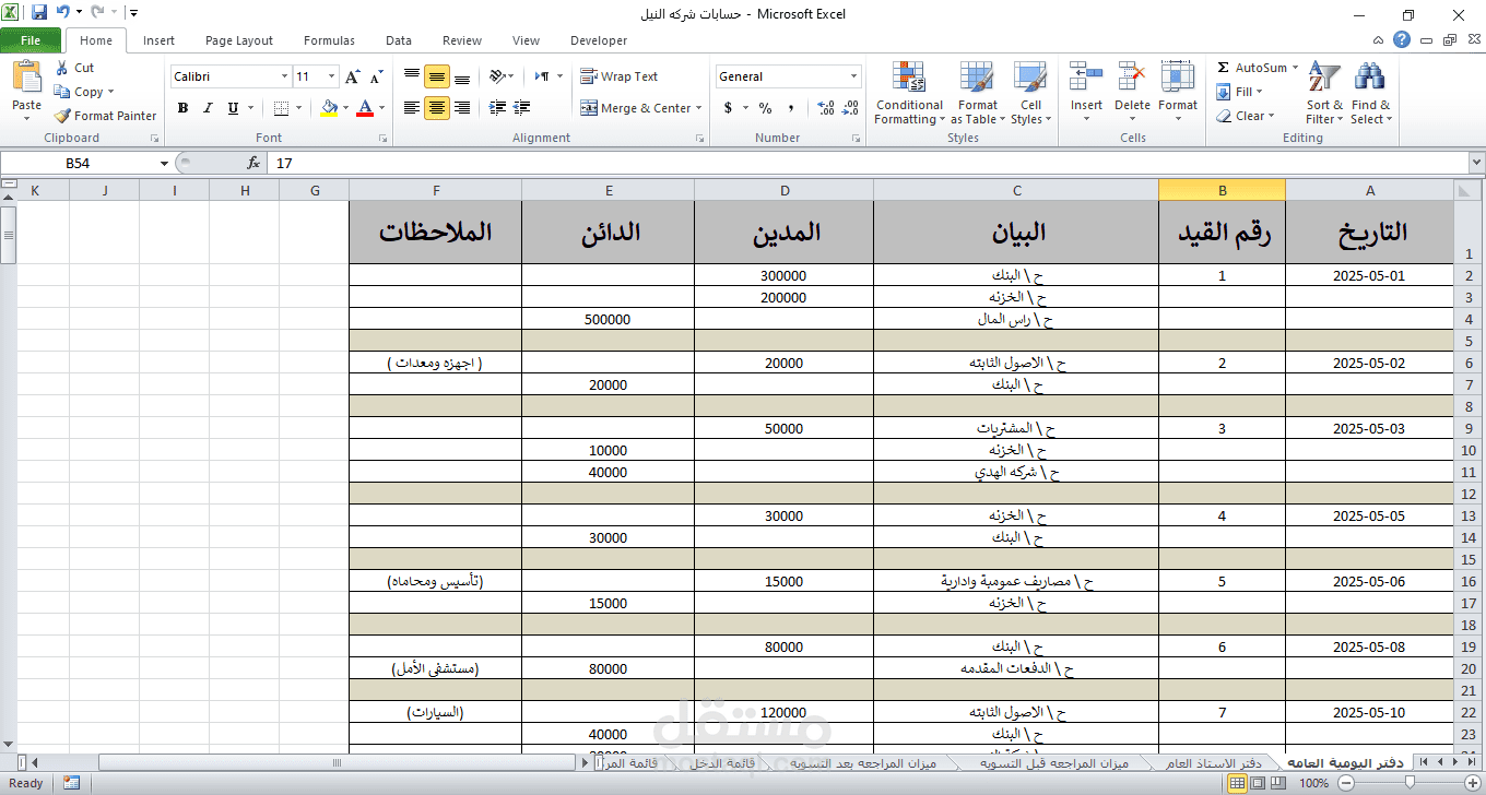 تصميم الدورة المحاسبية وإعداد ميزان المراجعة (النموذج الأولي)