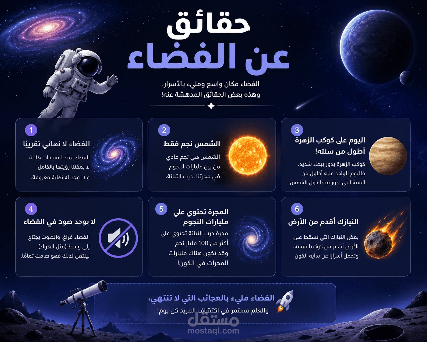 حقائق عن الفضاء